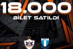 "Qarabağ" - "Malmö" matçına nə qədər bilet satılıb?