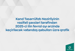 Nazirliyin vəzifəli şəxsləri bu tarixlərdə    qəbul   keçirəcək