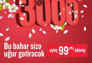 3000 manat alın, ayda 99 manat ödəyin! - Kapital Bankdan şad xəbər