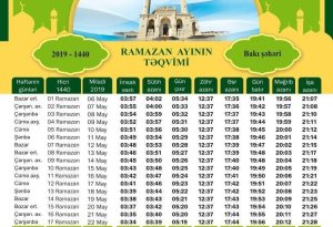 Ramazanın 13-cü gününün duası, imsak və iftar vaxtı