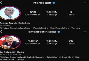 Türkiyənin səhiyyə naziri instagramda Ərdoğanı geridə qoydu - 7,6 milyon