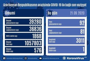 Operativ Qərargah məlumat yaydı – SON DƏQİQƏ