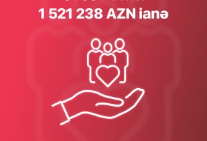 2023-cü ildə Qırmızı Ürəklər Fonduna 31 934 donor tərəfindən 1 521 238 AZN ianə edilib