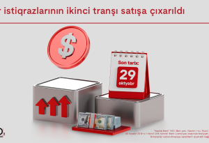 Kapital Bank-ın dollar istiqrazlarının 2-ci tranşı filiallarda satışa çıxarıldı