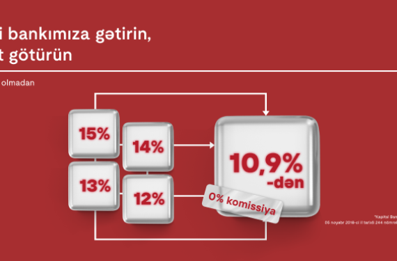 Kapital Bank offers advantageous options to customers with cash loans and credit cards from other banks