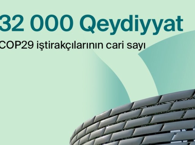 COP29-da qeydiyyatdan keçənlərin ilkin sayı açıqlanıb