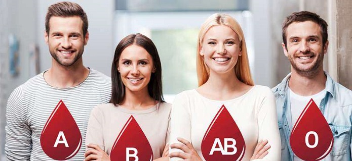 Qan qrupuna görə XASİYYƏT - Maraqlı bilgilər