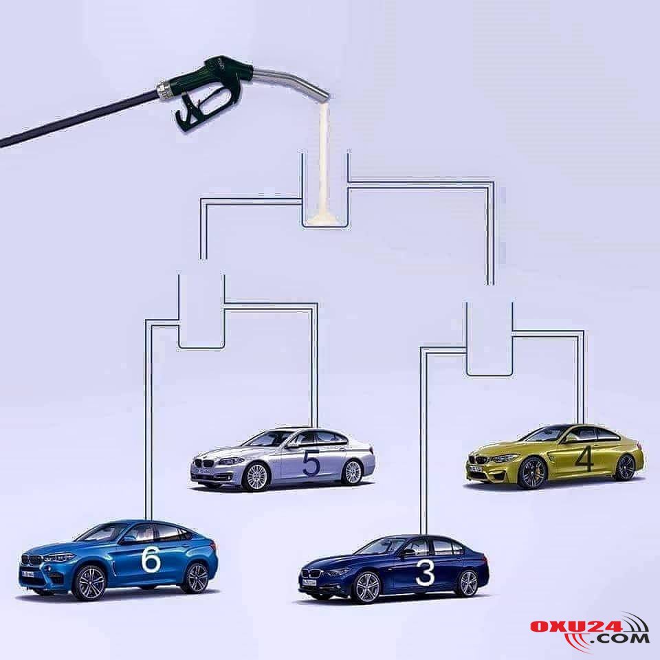 Ən tez hansı maşın dolacaq?