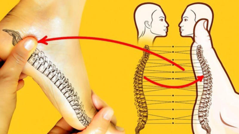 Ayaq masajının intim həyata İNANMAYACAĞINIZ TƏSİRİ - MÖCÜZƏVİ 10 FAYDA