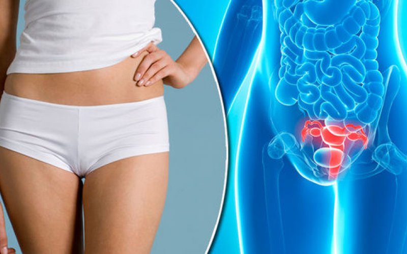 Uşaqlıq yolunun ev şəraitində yığılmasının 3 YOLU - Vaginoplastikaya pulu olmayanlar üçün