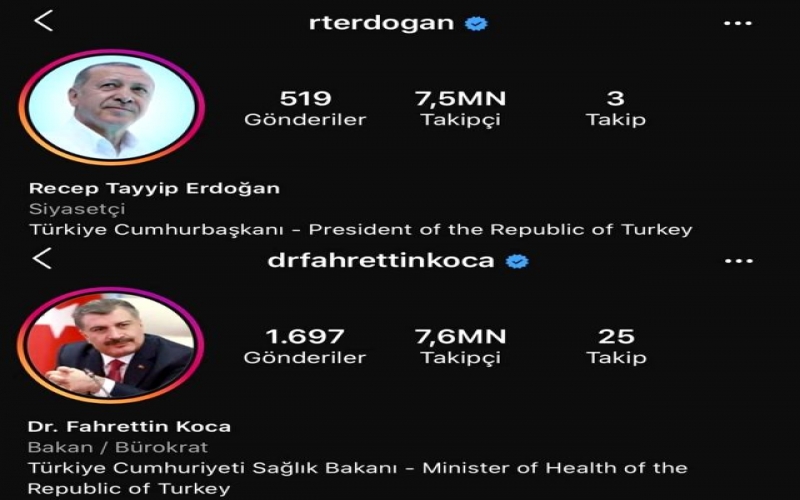 Türkiyənin səhiyyə naziri instagramda Ərdoğanı geridə qoydu - 7,6 milyon