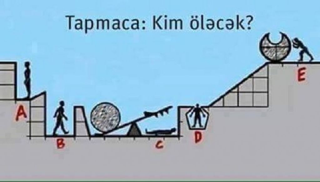 Bu fotoda kim öləcək?-Diqqət tələb edən məntiq testi!