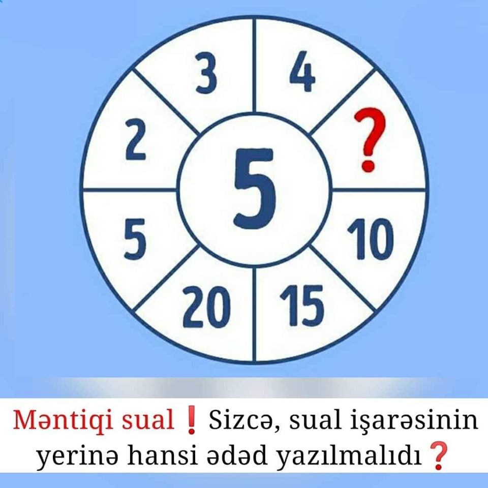 Boş xanada hansı rəqəm olmalıdır? - Məntiqini yoxla