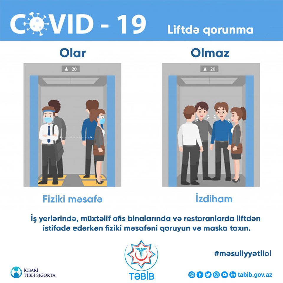 Liftdə koronavirusa yoluxmamaq üçün bu qaydalara əməl etmək lazımdır