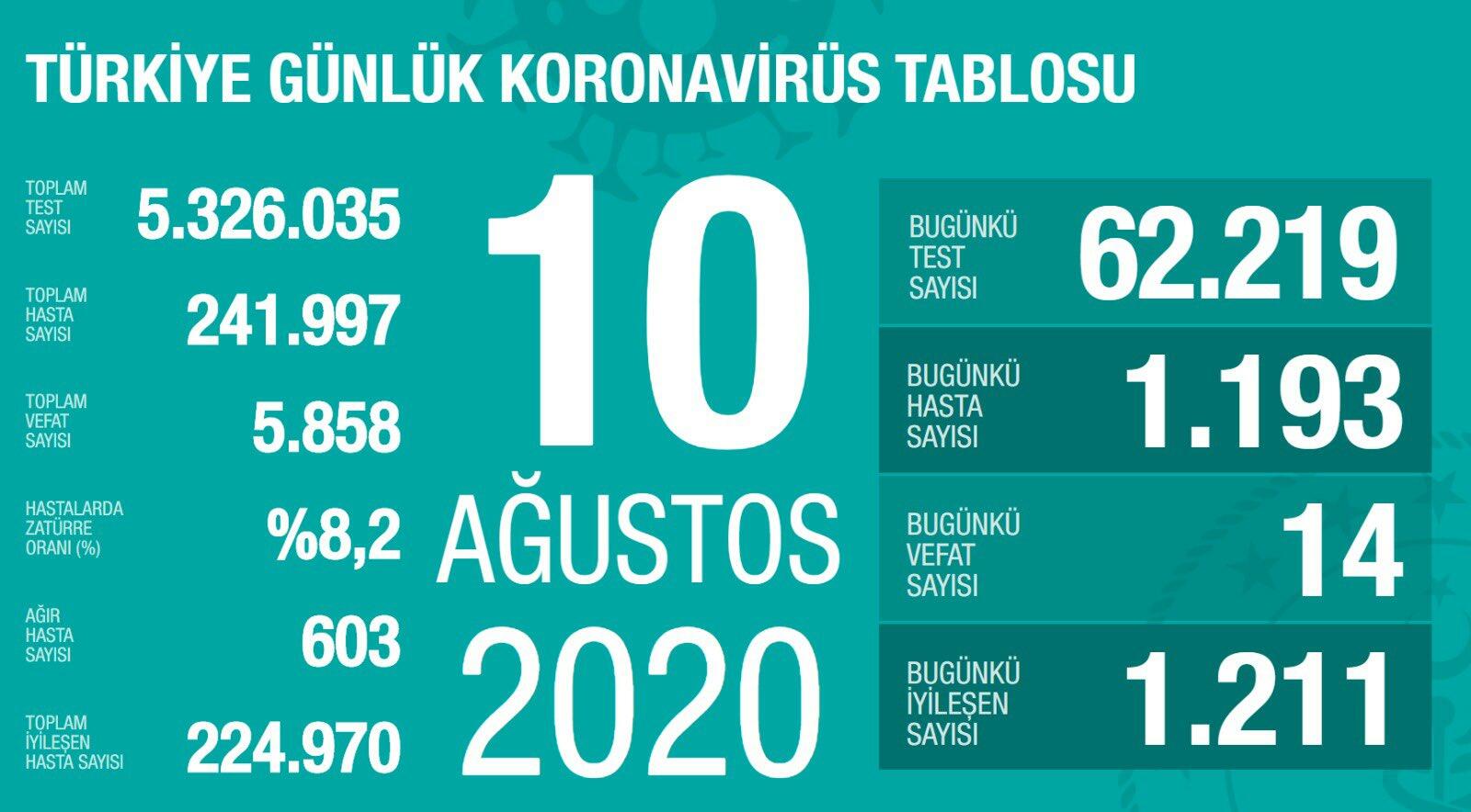 2020/08/10/1597089535_avqust.jpg