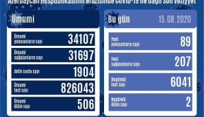 2020/08/15/1597504697_qera5.jpg