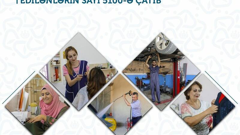 Özünüməşğulluq proqramına cəlb edilənlərin sayı 5100-ə çatdı