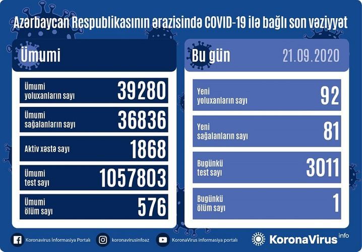 Operativ Qərargah məlumat yaydı – SON DƏQİQƏ