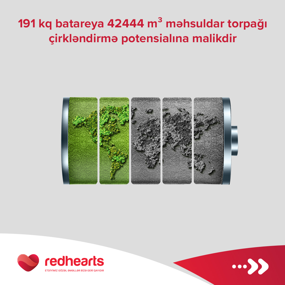 “Qırmızı Ürəklər” 200 kiloqrama yaxın batareya topladı