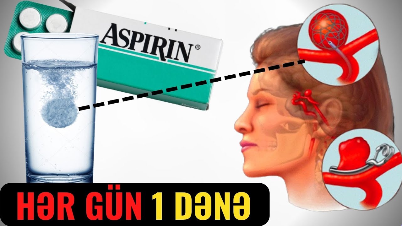 Hər Gün 1 Aspirin İçsəniz - Görün Nələr Baş Verir