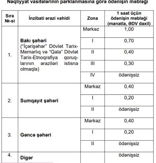 2023/06/25/1687716020_parklama-qiymeti.jpg