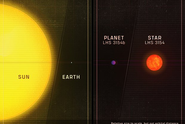 Yeni planet kəşf edildi