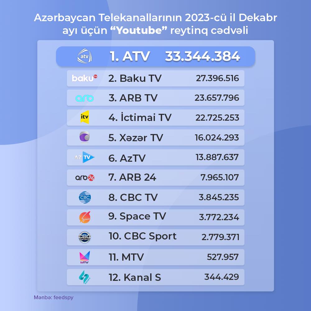 2023/12/31/1704036931_415040096_6916140695170402_5673450692691447653_n.jpg