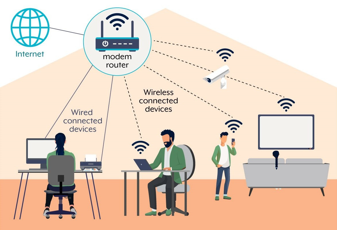 Azərbaycanda internetlə bağlı ŞAD XƏBƏR: LiFi NECƏ olacaq?