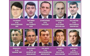 Yeni nazirlər köhnələrdən qalan şikayətləri araşdıracaq