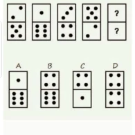 Düzgün cavab nədir?