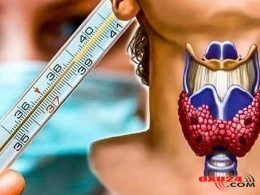 Qalxanvari vəzinin necə işlədiyini adi termometrlə yoxlayın