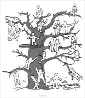 Fotoya baxın: Sən hansısan?