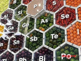 Payızda bədəni infeksiyalardan qoruyan VİTAMİNLƏR