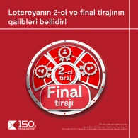 Объявлены победители финального тиража лотереи Kapital Bank