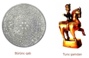 Mədəniyyət, İncəsənət və Ədəbiyyatda milliləşmə siyasəti&nbsp;&nbsp;