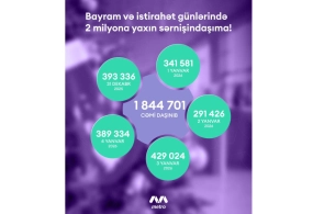 Metro bayramda 2 milyon nəfər daşıyıb 