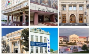Azərbaycan universitetlərində neçə əcnəbi müəllim çalışır? - ARAŞDIRMA&nbsp;&nbsp;