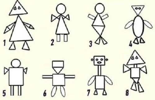 Bu şəkil hansı xarakterə sahib olduğunuzu deyir - Psixoloji test