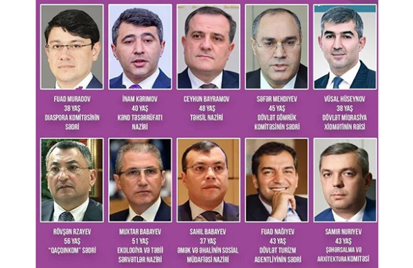 Yeni vəzifəlilər harada təhsil alıb?