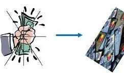 Üç valyuta bir kartda