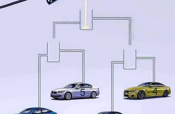 Ən tez hansı maşın dolacaq?