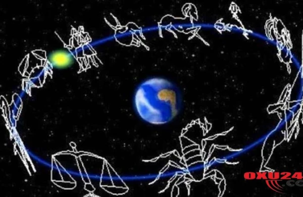 Bürclər- 6 dekabr 2018