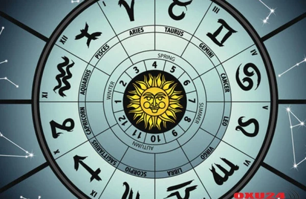 Günün qoroskopu: fərdi maraqlarınızı anlayın və mənfəəti dəqiq müəyyənləşdirin 14 Aprel 2019