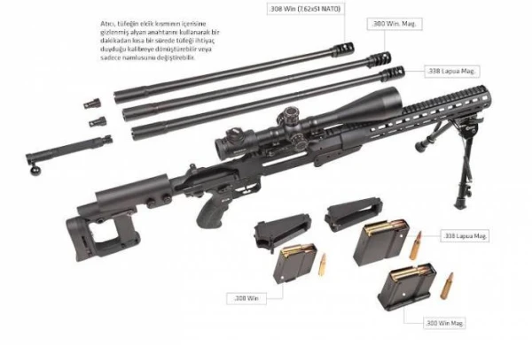 Türkiyənin yeni silahı budur, düşmənlərə BƏD XƏBƏR