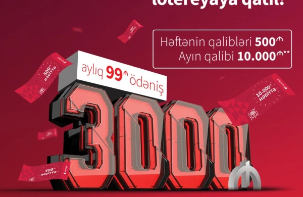 "Kapital Bank" kreditini ödəyəcəyi müştərilərini müəyyən edib