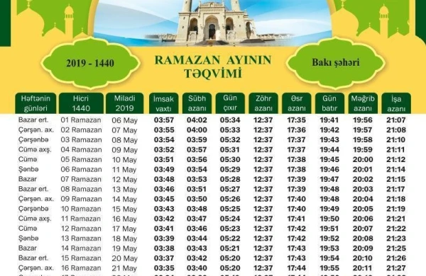 Ramazanın 13-cü gününün duası, imsak və iftar vaxtı