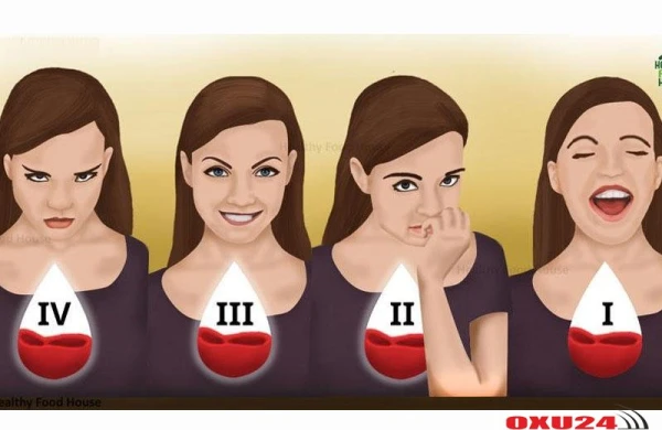 İnsanlarda niyə 4 qan qrupu mövcuddur? - Minillərdən gələn SİRR