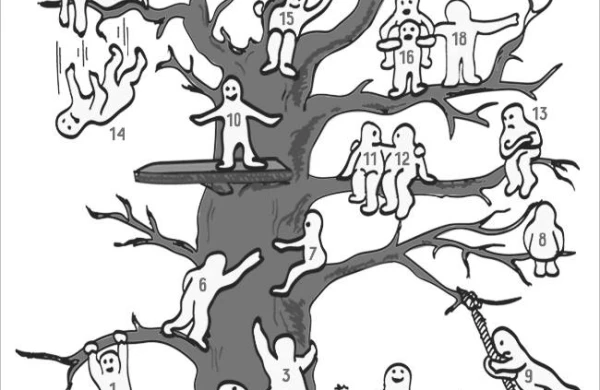 Fotoya baxın: Sən hansısan?