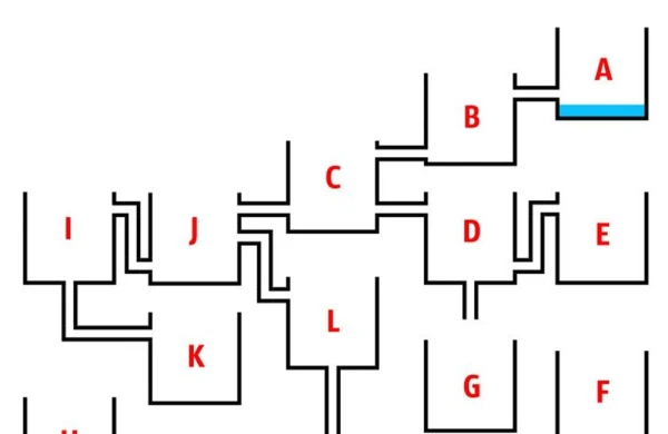 Hansı  su qabı birinci  dolacaq? - Məntiqini yoxla!