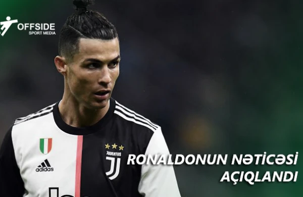 Ronaldonun koronavirus testinin nəticəsi açıqlandı - Son dəqiqə